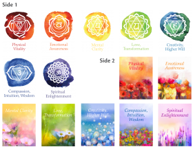Chakra Flags